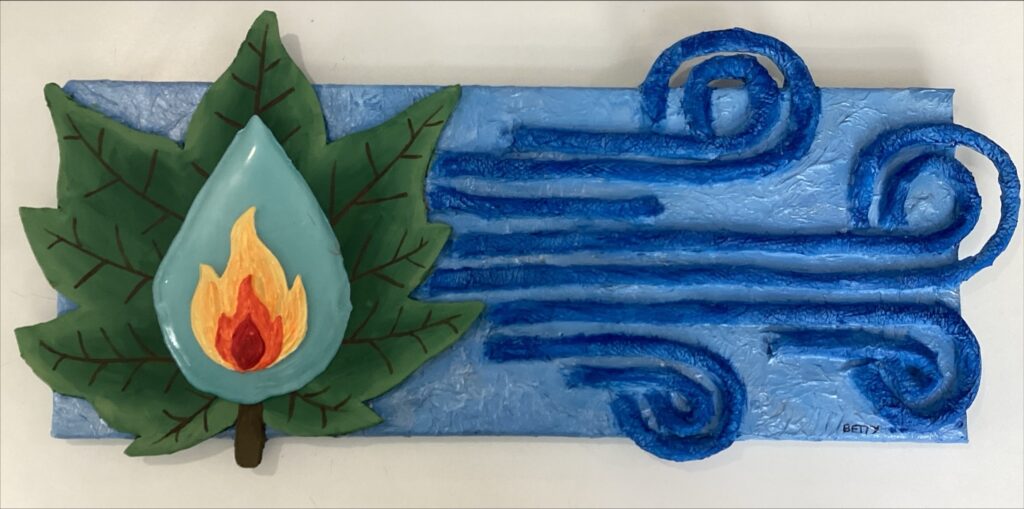 Trabajo finalista del Concurso de Creatividad de Casvi Villaviciosa