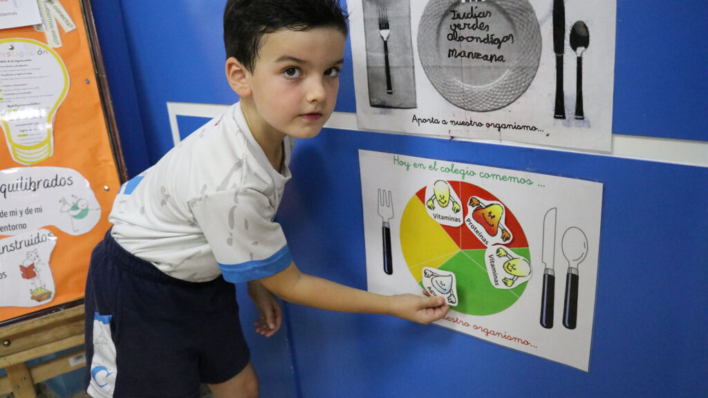 Indagación en el aprendizaje constructivista en Casvi Villaviciosa